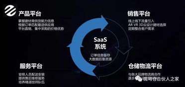 斑馬倉SaaS 用數據驅動營銷，賦能家裝建材企業智慧轉型